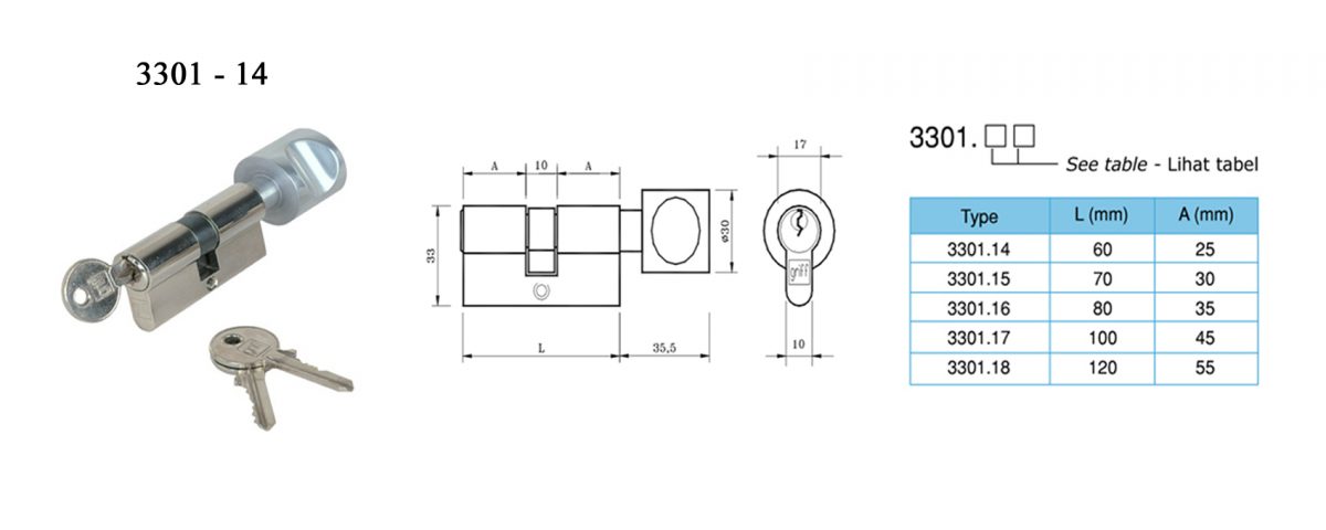 Kelebihan dan kekurangan kunci pintu dengan Masterkey