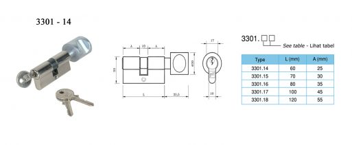 Kelebihan dan kekurangan kunci pintu dengan Masterkey