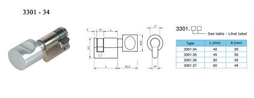 Kelebihan dan kekurangan kunci pintu dengan Masterkey