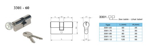 Kelebihan dan kekurangan kunci pintu dengan Masterkey