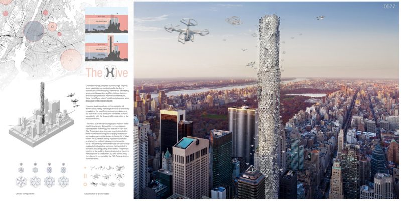Desain Gedung Pencakar Langit Terbaik