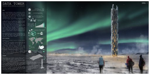 Desain Gedung Pencakar Langit Terbaik
