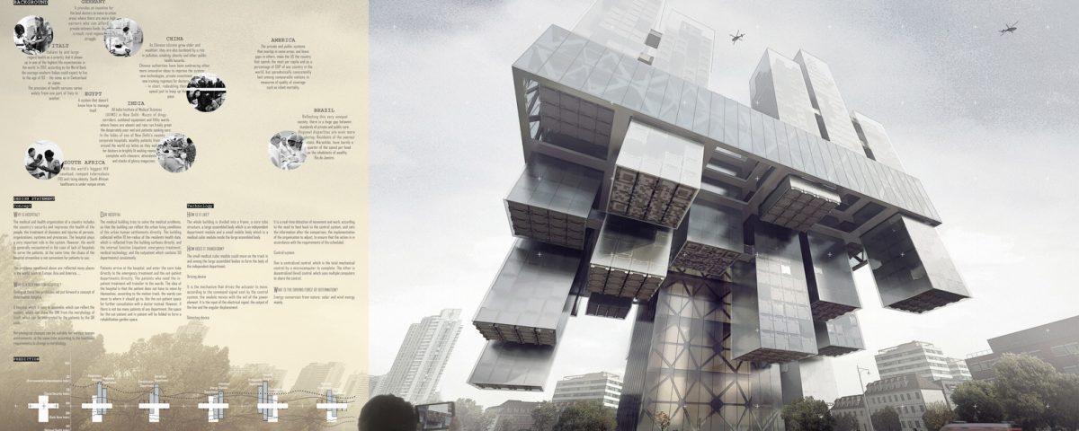 Desain Gedung Pencakar Langit Terbaik