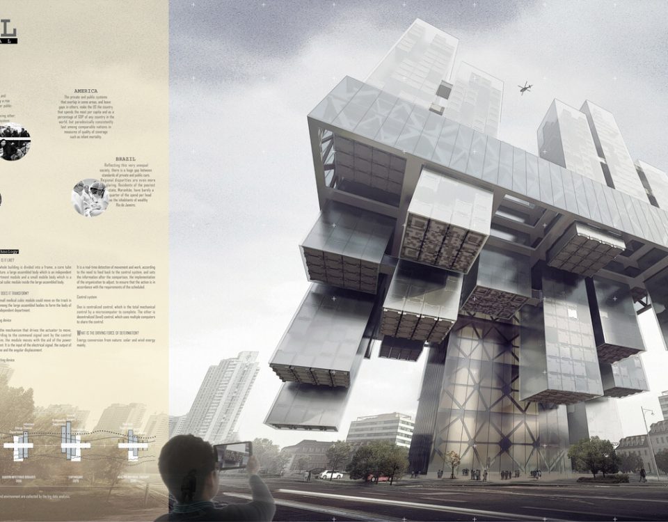 Desain Gedung Pencakar Langit Terbaik