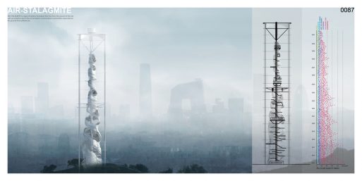 Desain Gedung Pencakar Langit Terbaik