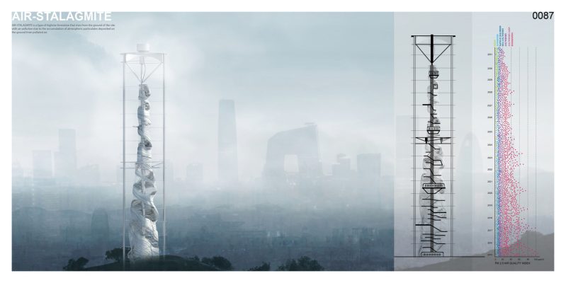Desain Gedung Pencakar Langit Terbaik