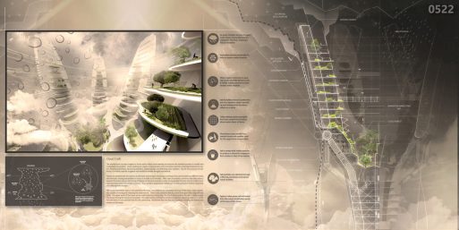 Desain Gedung Pencakar Langit Terbaik
