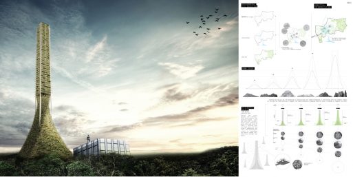 Desain Gedung Pencakar Langit Terbaik