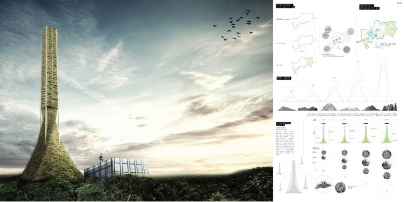 Desain Gedung Pencakar Langit Terbaik