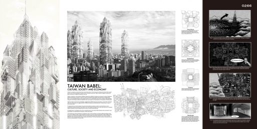 Desain Gedung Pencakar Langit Terbaik