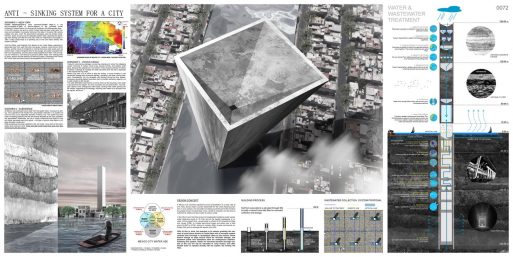 Desain Gedung Pencakar Langit Terbaik