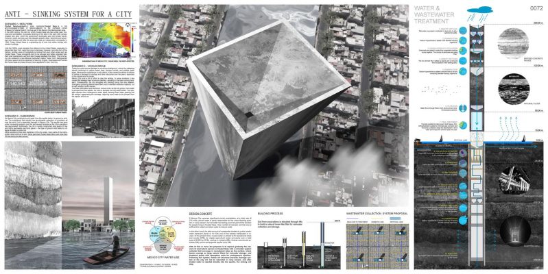 Desain Gedung Pencakar Langit Terbaik