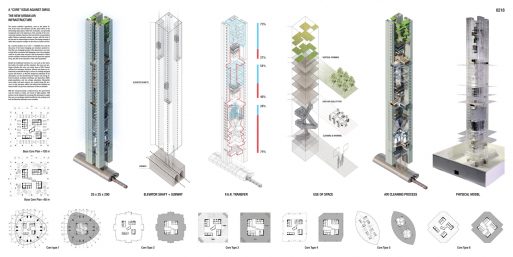 Desain Gedung Pencakar Langit Terbaik