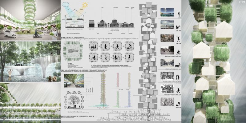 Desain Gedung Pencakar Langit Terbaik