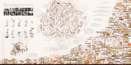 Desain Gedung Pencakar Langit Terbaik