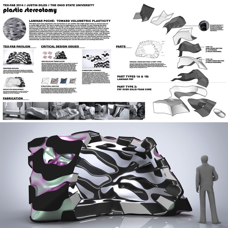 Proyek Arsitektur dari Material Plastik