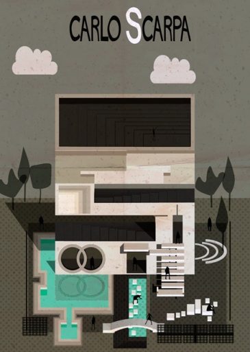 Ilustrasi Arsitek Terkenal