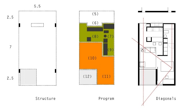 Gambar Desain 85 Unit Rumah Shelter untuk Manula dan Fasilitas Publik