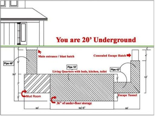 Rumah Seharga Jutaan US Dollar