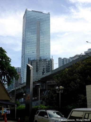 Gedung tertinggi di Jakarta