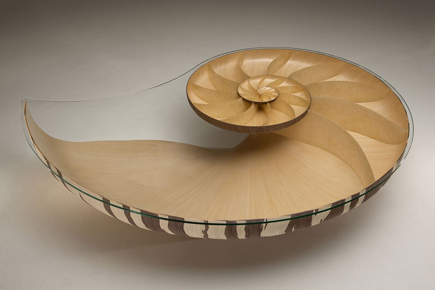 Desain Meja Interior