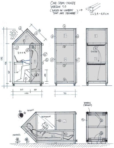 Rumah Paling Aneh di Dunia