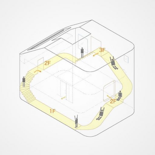 Rumah Paling Aneh di Dunia