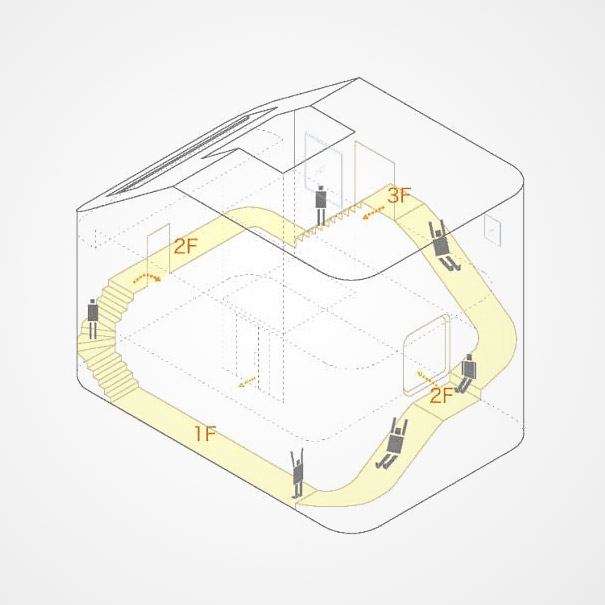 Rumah Paling Aneh di Dunia