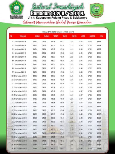 Jadwal Imsakiyyah Puasa Ramadhan 1439 H 2018 Free Download