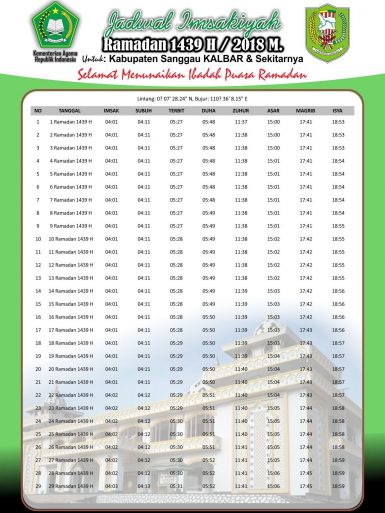 Jadwal Imsakiyyah Puasa Ramadhan 1439 H 2018 Free Download