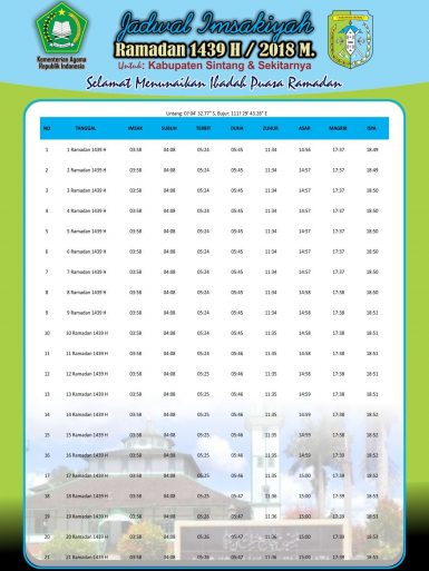 Jadwal Imsakiyyah Puasa Ramadhan 1439 H 2018 Free Download