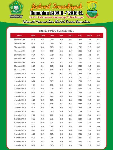 Jadwal Imsakiyyah Puasa Ramadhan 1439 H 2018 Free Download