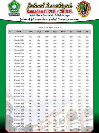 Jadwal Imsakiyyah Puasa Ramadhan 1439 H 2018 Free Download