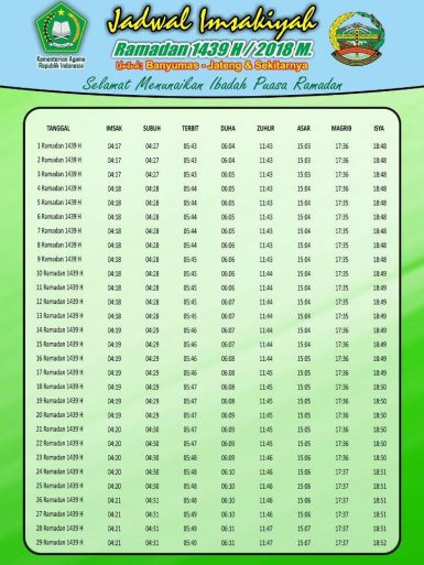 Jadwal Imsakiyyah Puasa Ramadhan 1439 H 2018 Free Download