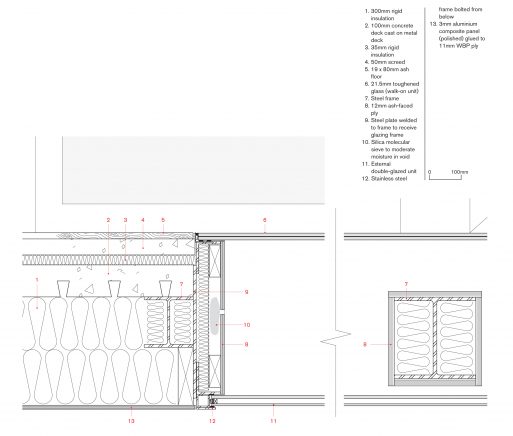 Arsitektur Aluminium Modern
