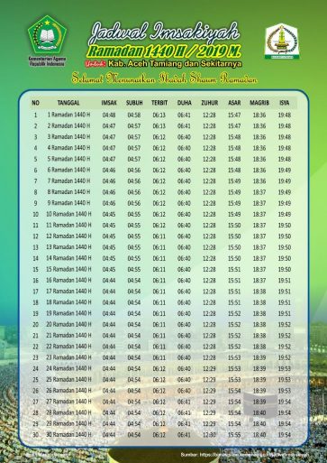 Jadwal Imsakiyah Ramadhan 2019 1440 Free Download