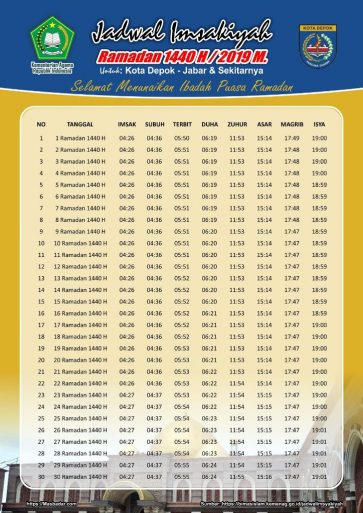 Jadwal Imsakiyah Ramadhan 2019 1440 Free Download
