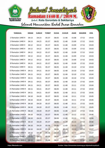 Jadwal Imsakiyah Ramadhan 2019 1440 Free Download