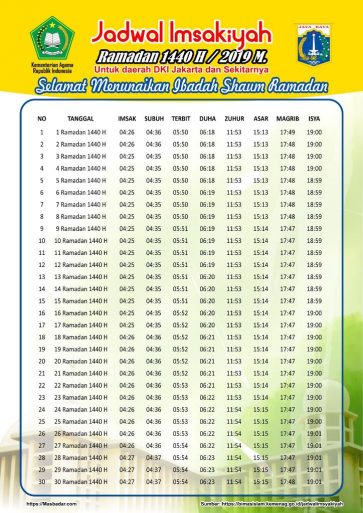Jadwal Imsakiyah Ramadhan 2019 1440 Free Download