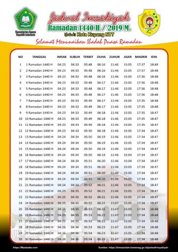 Jadwal Imsakiyah Ramadhan 2019 1440 Free Download