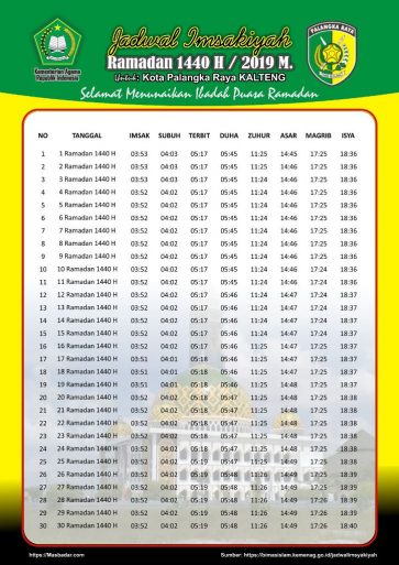 Jadwal Imsakiyah Ramadhan 2019 1440 Free Download