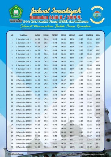 Jadwal Imsakiyah Ramadhan 2019 1440 Free Download