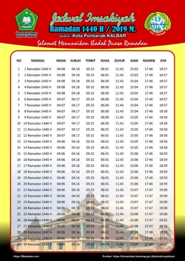 Jadwal Imsakiyah Ramadhan 2019 1440 Free Download