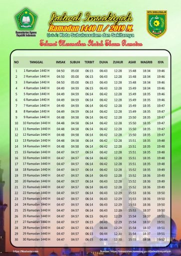 Jadwal Imsakiyah Ramadhan 2019 1440 Free Download