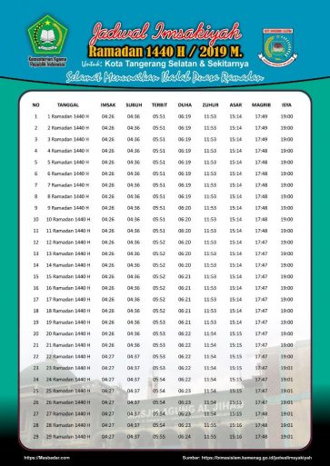 Jadwal Imsakiyah Ramadhan 2019 1440 Free Download