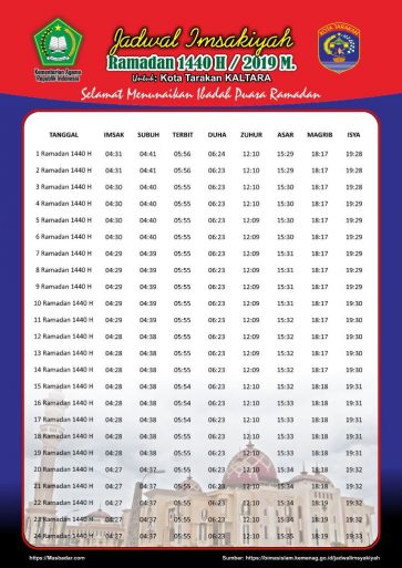 Jadwal Imsakiyah Ramadhan 2019 1440 Free Download