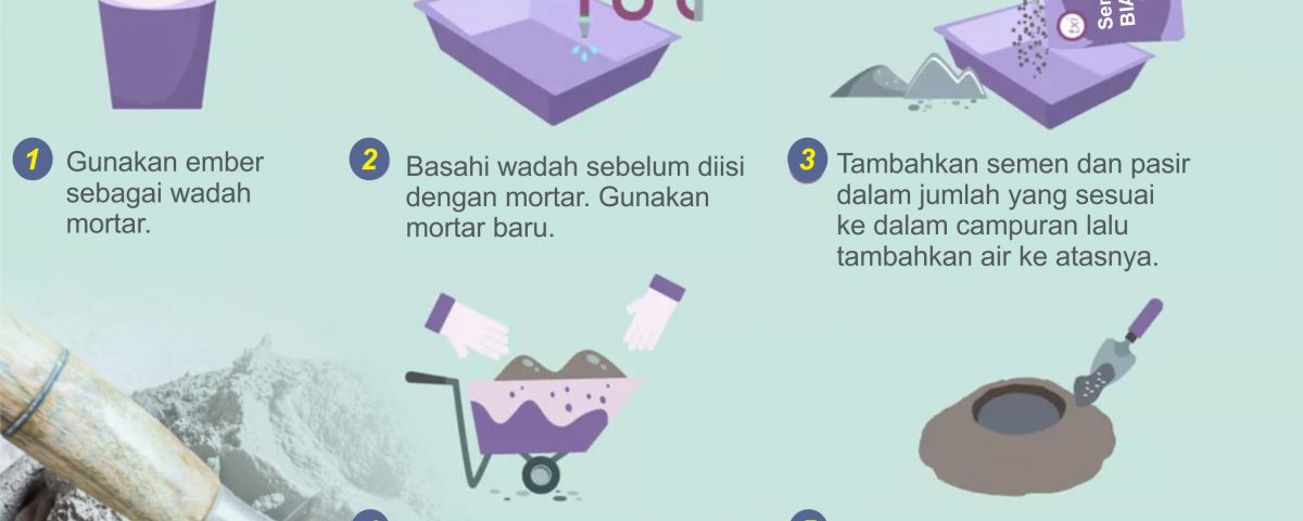 Penggunaan Semen Mortar