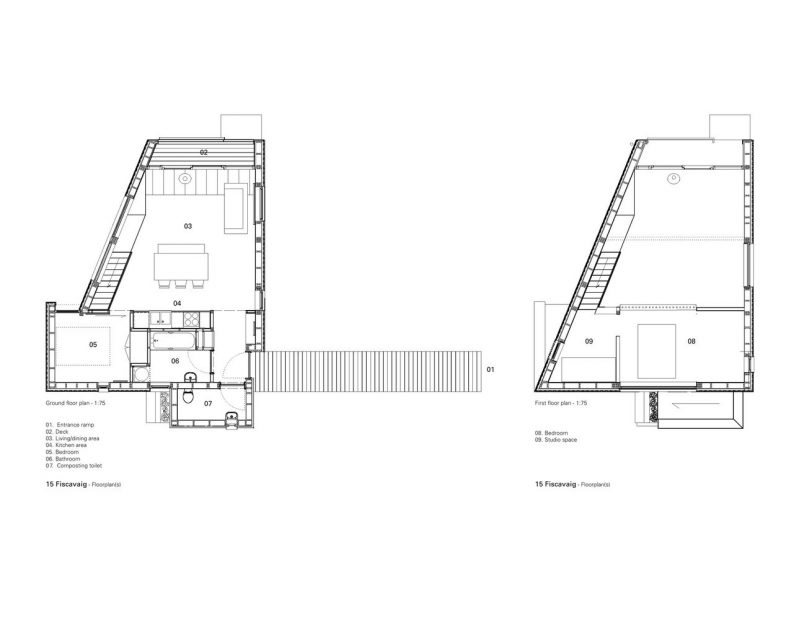 Contoh Denah Rumah