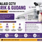 Infografis instalasi CCTV pabrik dan gudang di Karawang dengan desain modern menampilkan sistem keamanan industri, kamera CCTV, teknisi lapangan, dan panduan memilih CCTV terbaik untuk area industri.